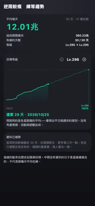 Maple Tool screenshot 7