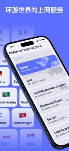 SimHub: eSIM Travel Internet screenshot