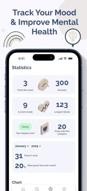 GratefulMe: Daily Journal, CBT screenshot 4