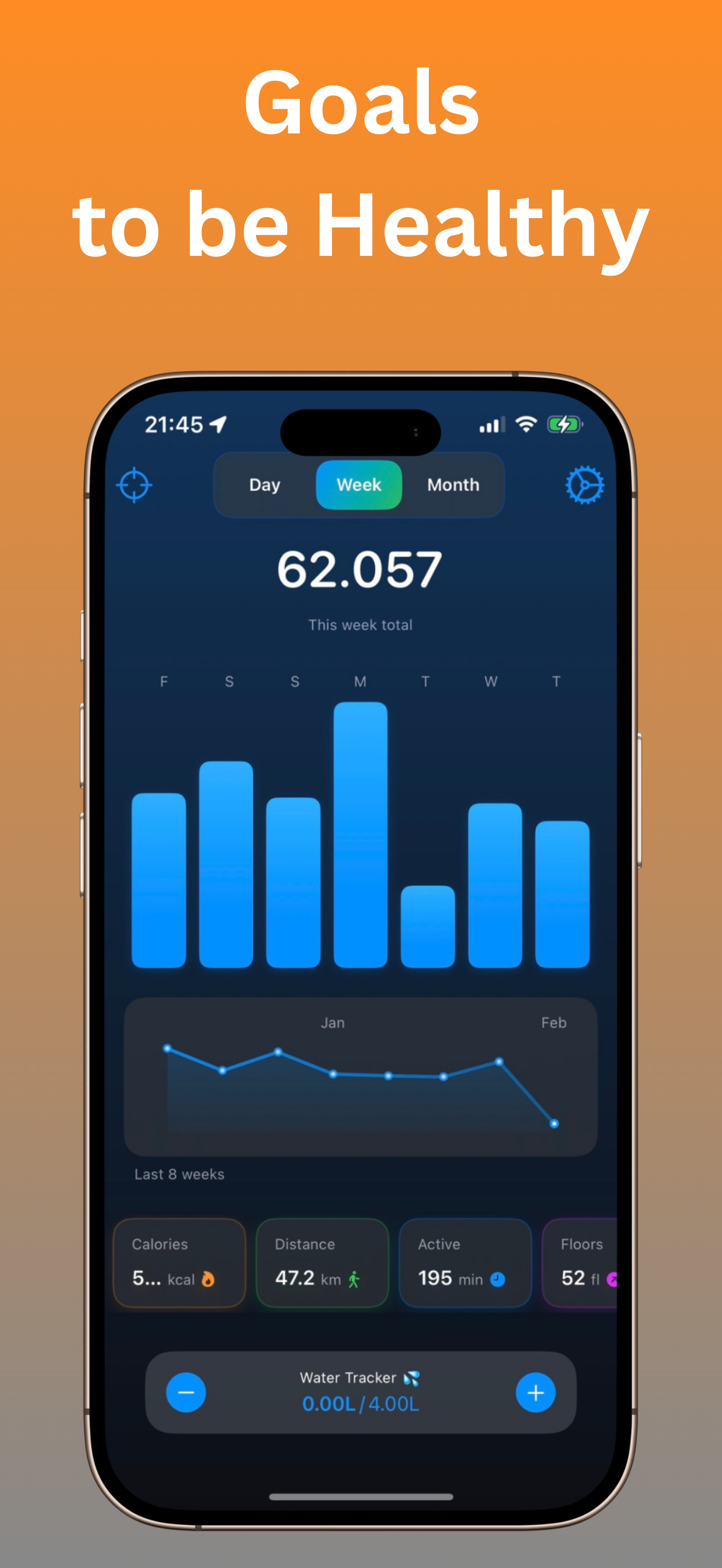 Steps Counter: Pedometer