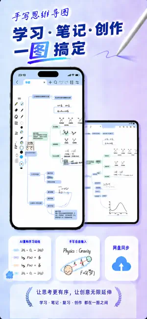 Mindhive-Mindmap screenshot 1