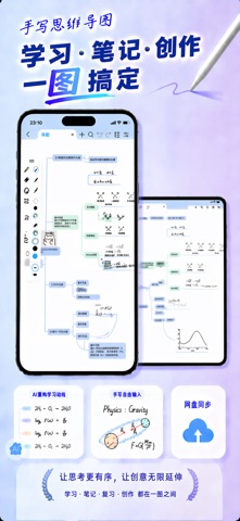 Mindhive-Mindmap Screenshot 1 of 5