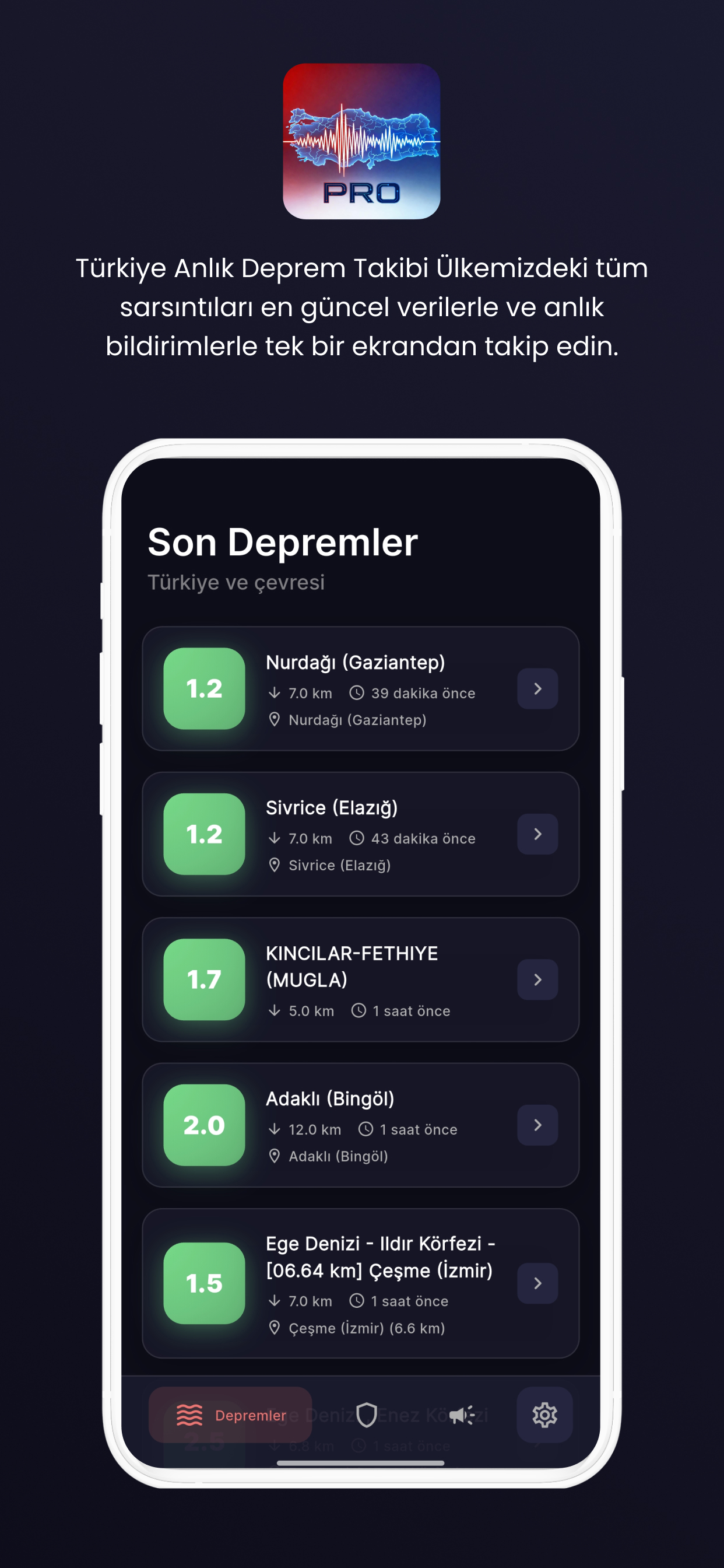 Deprem Ağı Pro