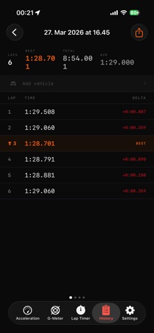 GinnyPix Racetimer Screenshot 4 of 7