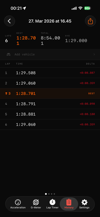 GinnyPix Racetimer Screenshot 4 of 7