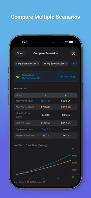 Home Decision: Rent vs Buy screenshot 4