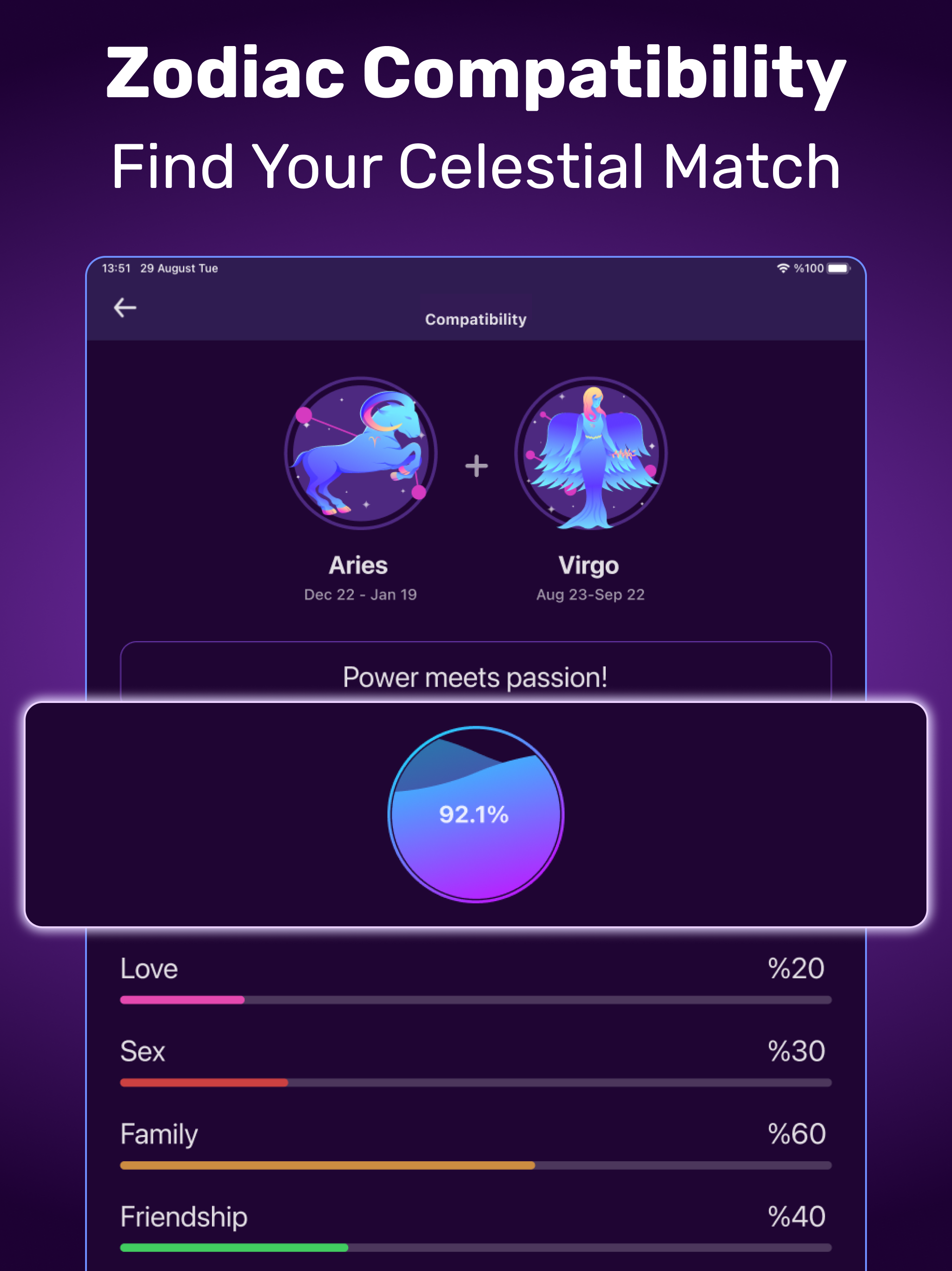 Daily Horoscope - Astrology!