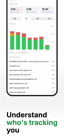 Screenshot 3 of Alpaca by Kweo App