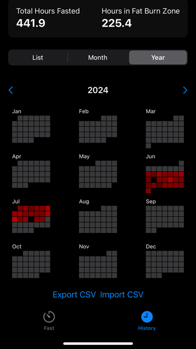 BurnFast Intermittent Fasting Screenshot