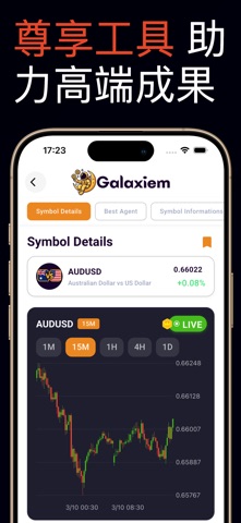 AI外汇信号 - Galaxiem screenshot