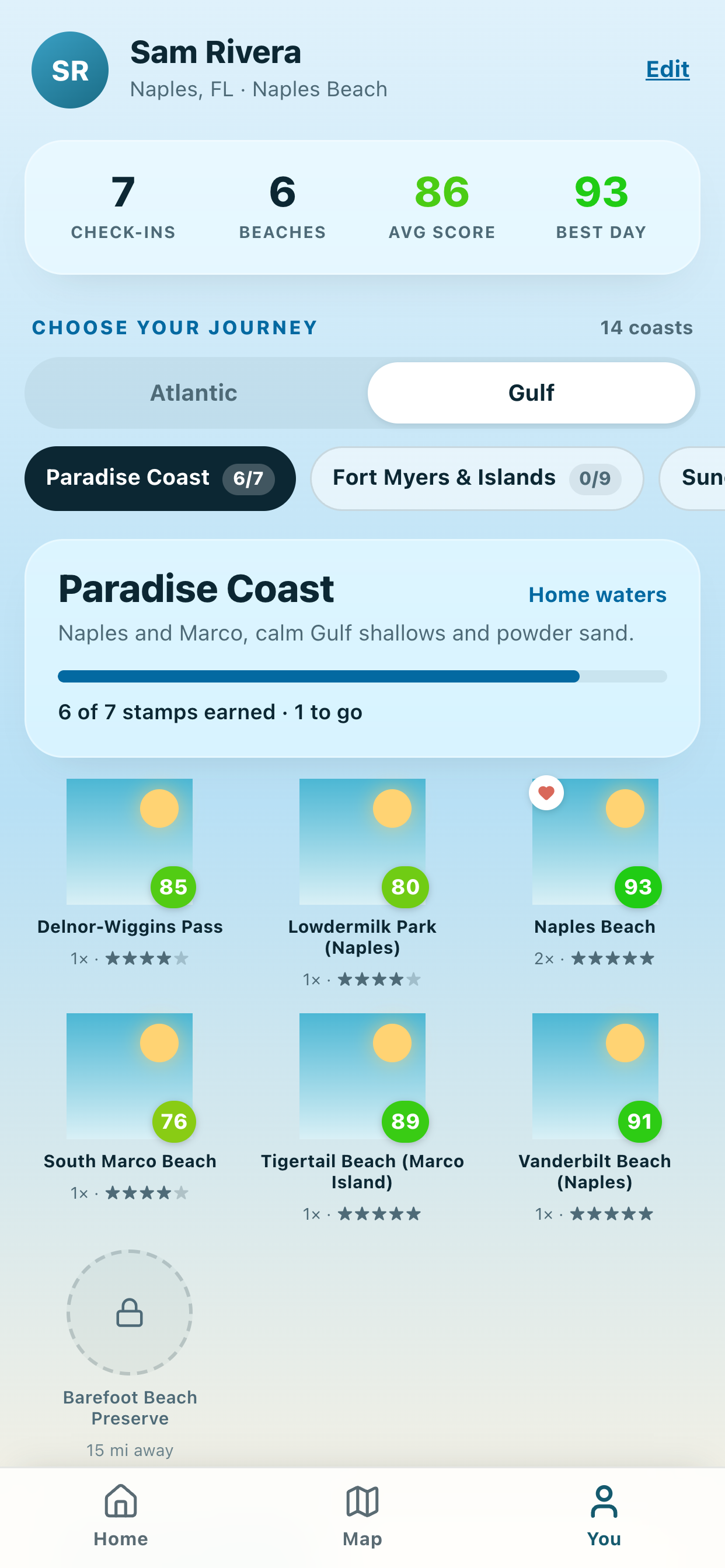 ShoreScore: Beach Report