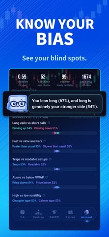 SwipeTA－Day Trading Practice screenshot 4