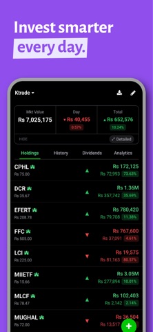 SmartPSX - Portfolio Tracker Screenshot 3 of 7