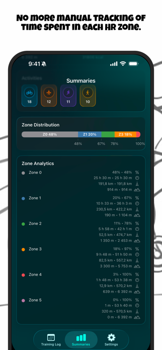 Zone Training Log Screenshot 4 of 8