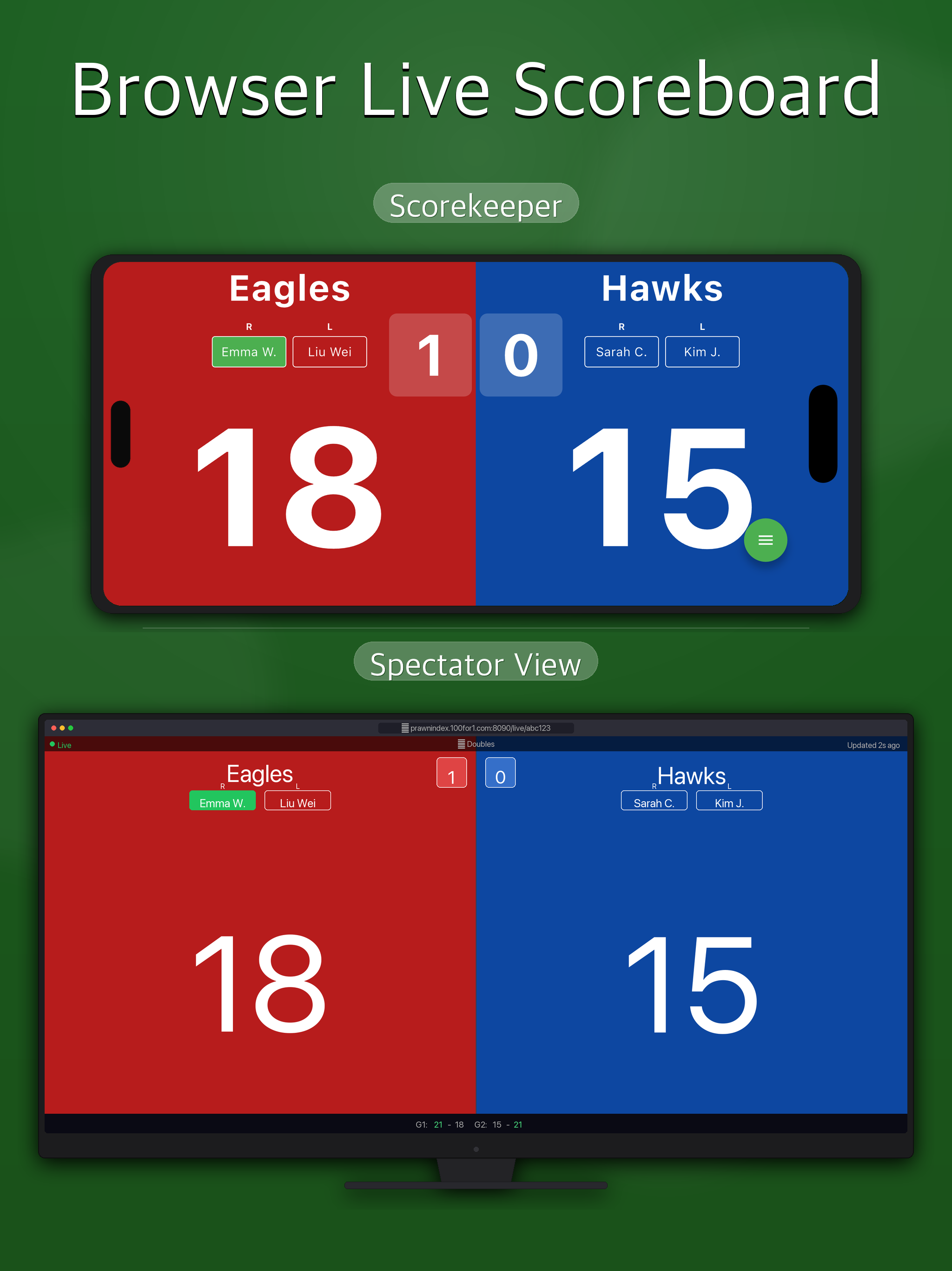 SnookerPoints·Scoreboard