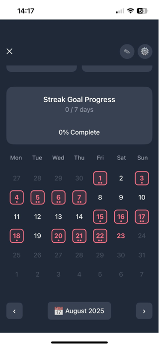 Habit Tracker - HabitFlow Kit Screenshot 7 of 8