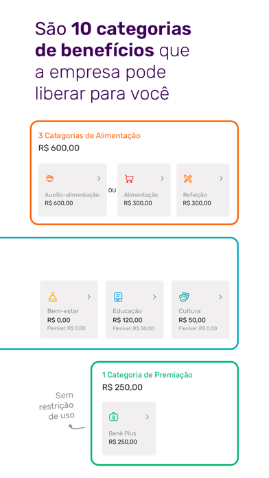 Benê - Benefícios do seu jeito Screenshot