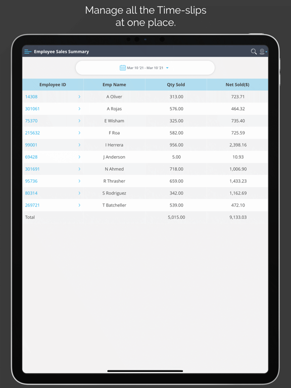 Zip POS Dashboard iPad screenshot 7 - Business app