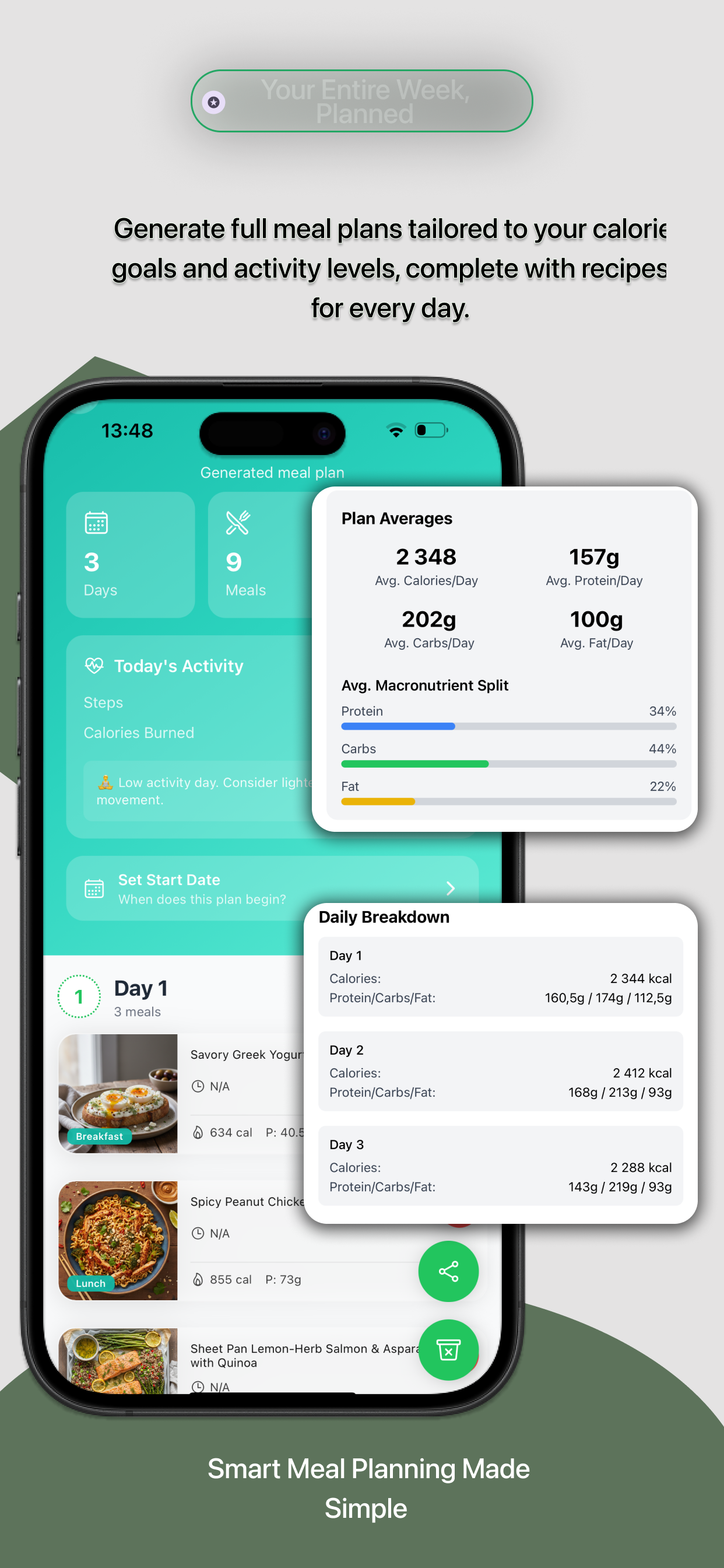 Appetizer: Meal Log & Planner screenshot 5