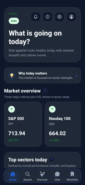 APInvest: Beginners screenshot 2
