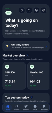 APInvest: Beginners screenshot