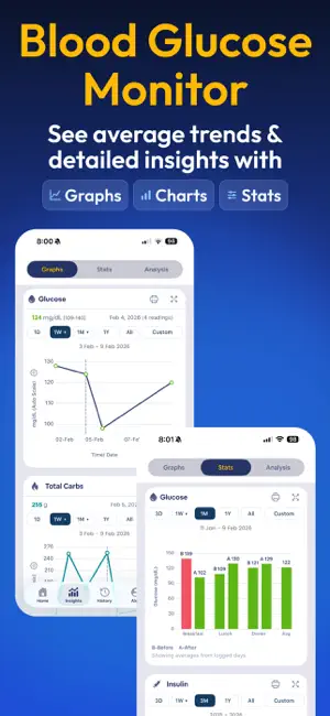 Glucose Blood Sugar: Glucobyte screenshot 4