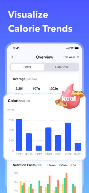 CalPal - Calorie Counter & Fit screenshot 4