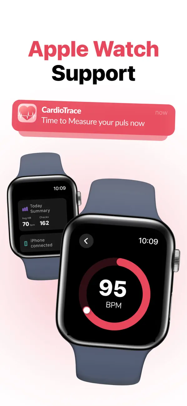 #3. CardioTrace (iOS) Göre: FHC LAX LAB L.L.C.