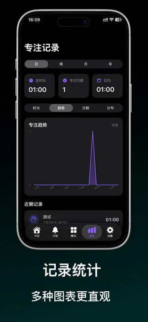 专注一下 screenshot 4