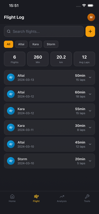 Mnhue Screenshot 2 of 4