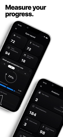 Habit tracker: CoThrive Screenshot 7 of 9
