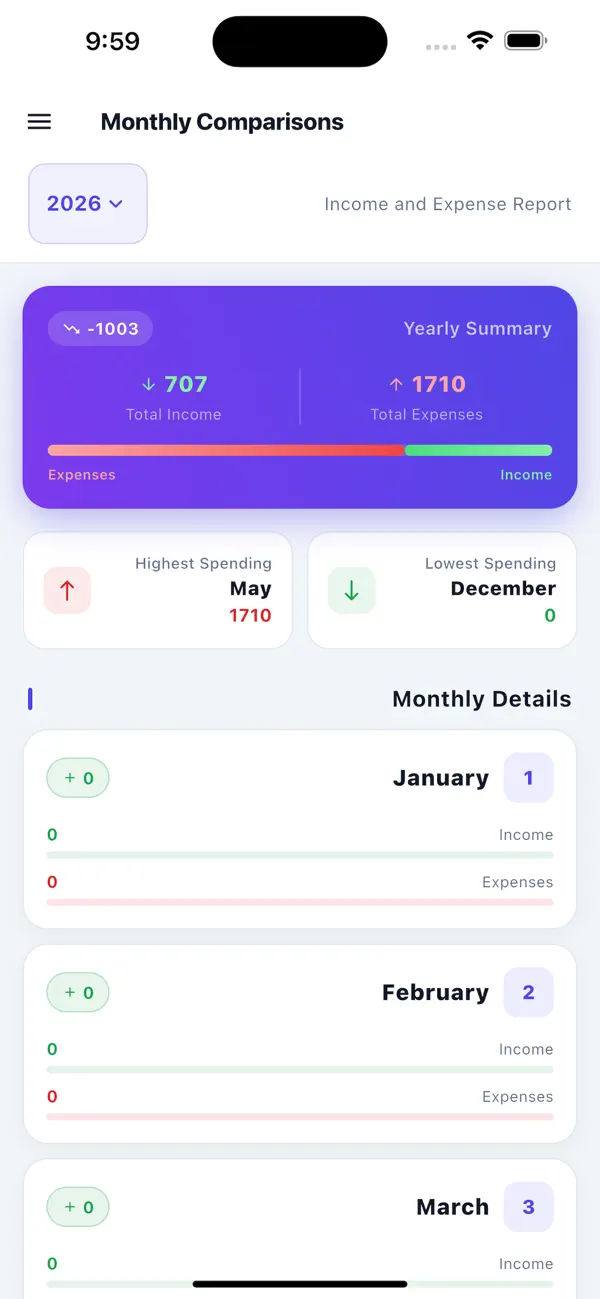 Screenshot #3 pour Expenses Tracker Manager