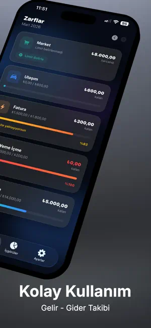 Zarfy screenshot 3