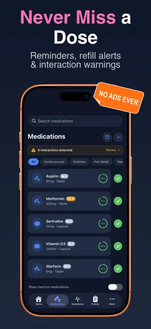 MySpoons: Medical Tracker screenshot 3