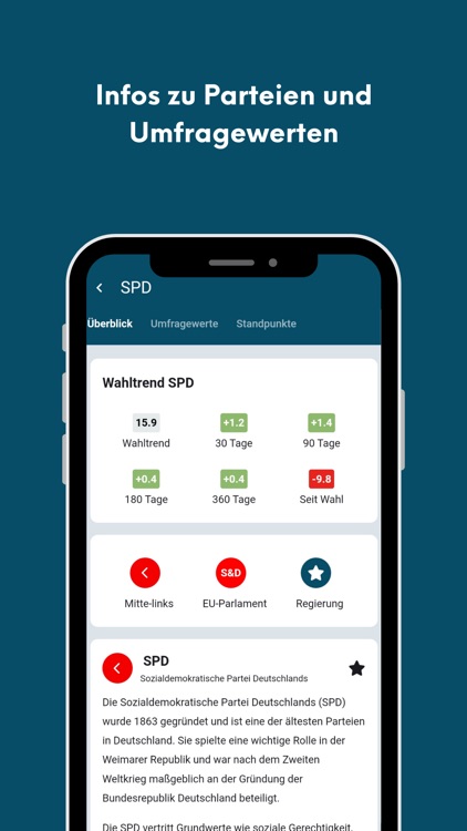 PolitPro Politik & Wahltrends screenshot-6