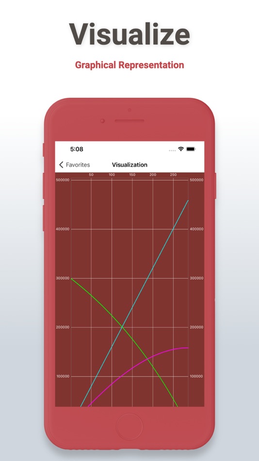 #3. Loan Calculator - Debt Payoff (macOS) Podle: ChuChu Train Productions