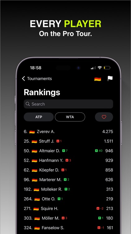 ScoreGO - Tennis Live Scores screenshot-5