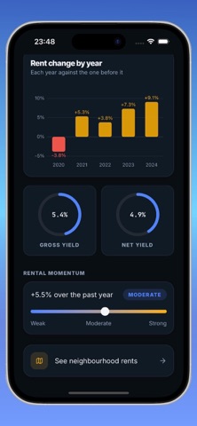 Properto | Property Radar screenshot 7