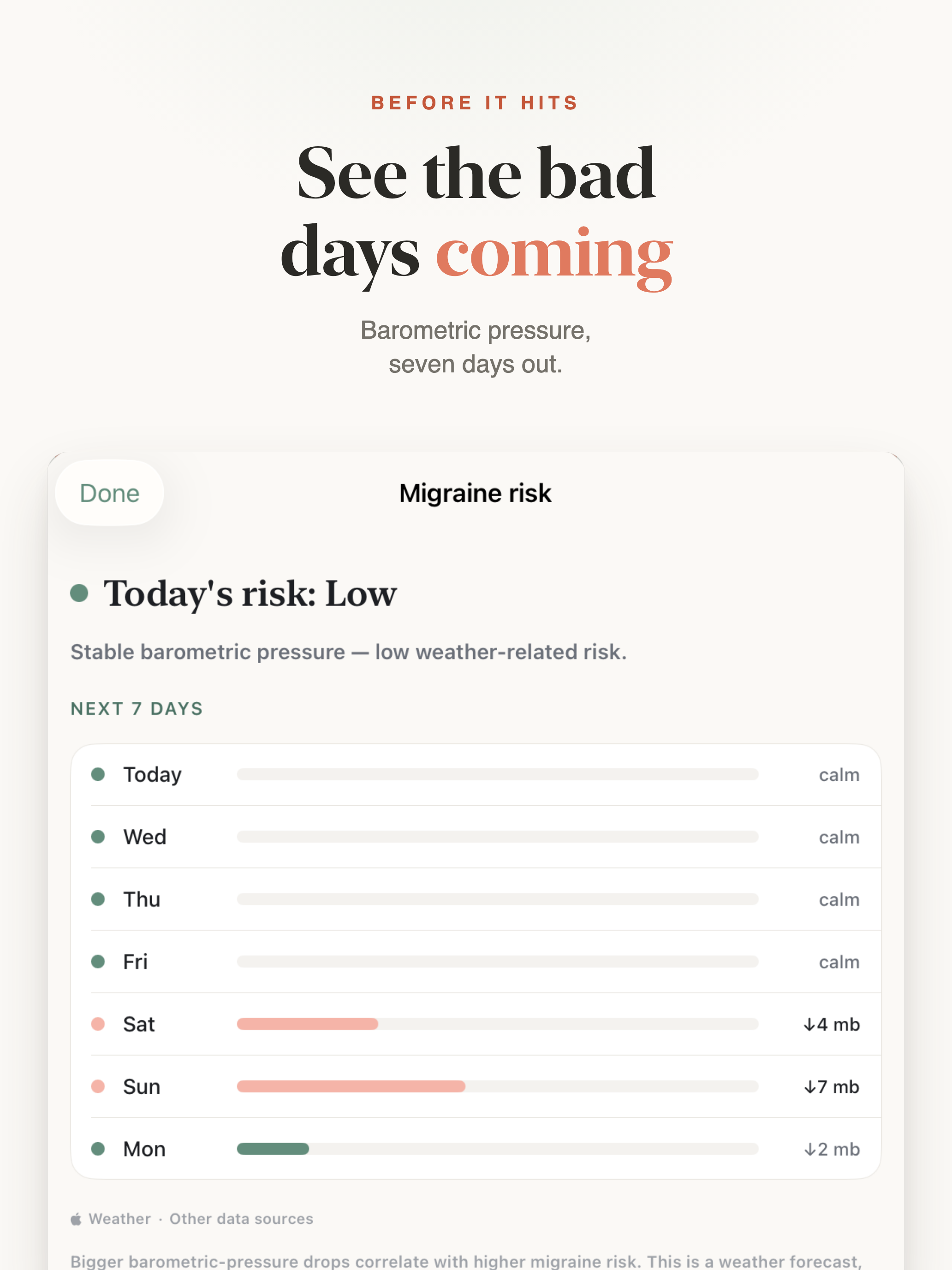 Migraine Journal: Headache Log screenshot 12
