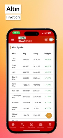 Hepsi Diyarbakır screenshot