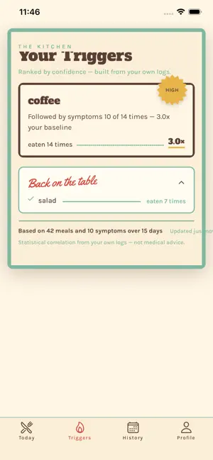 AcidLog: Reflux Trigger Diary screenshot 2