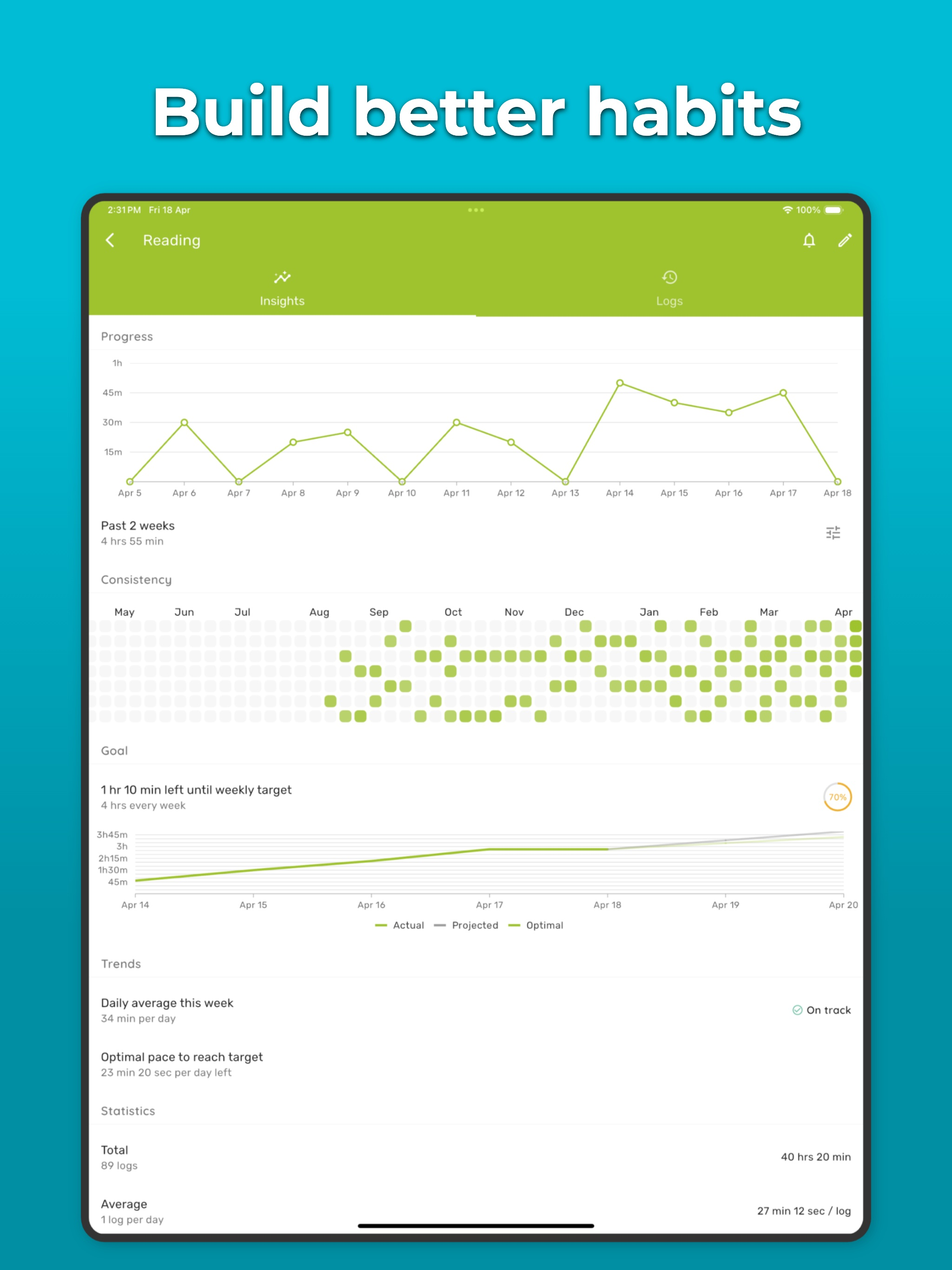 Time Tracker - Timelog