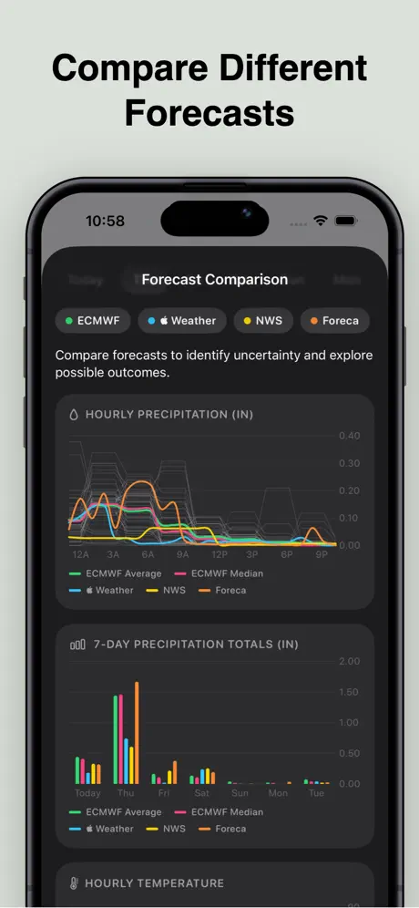 Vista Weather screenshot 2