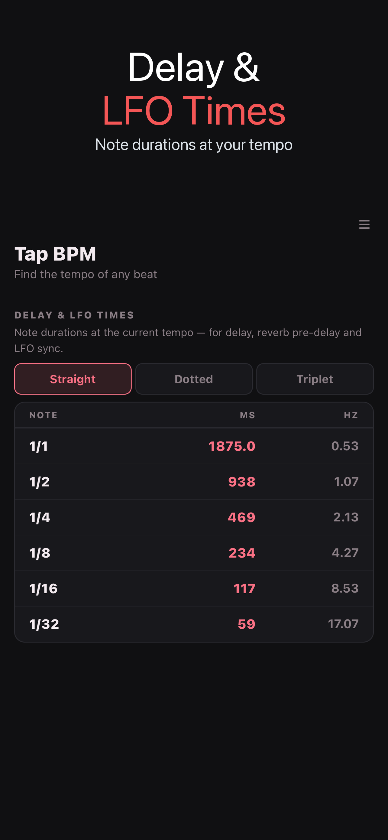 Tap BPM - Tempo Finder screenshot 3