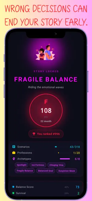 PsychLife : Psychlogy game screenshot 3