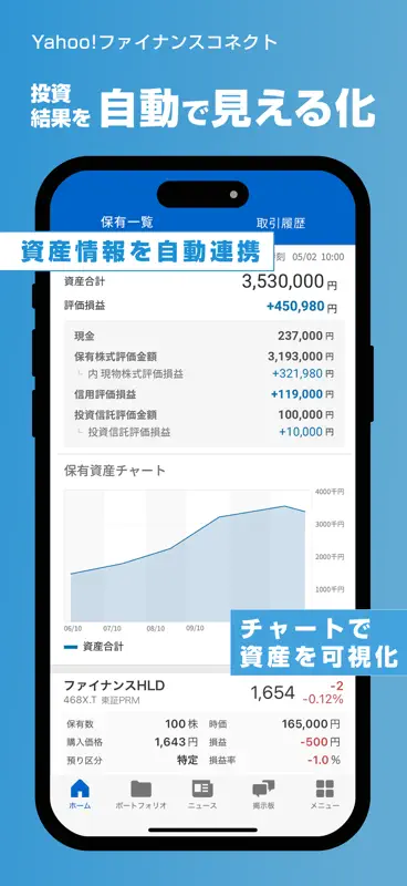 Yahoo!ファイナンス screenshot 2 of 6