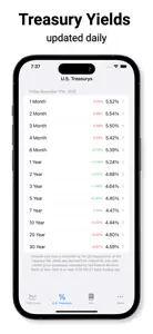 Treasury Yield Curve Tracker screenshot #5 for iPhone