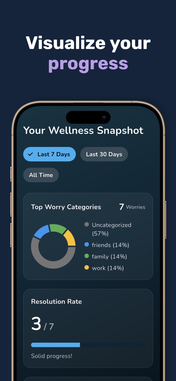 LetItOut screenshot 5