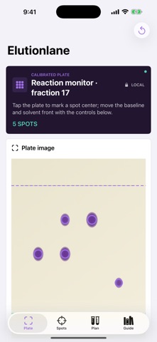 Elutionlane: TLC Analyzer のスクリーンショット