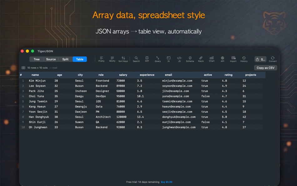 #7. Tiger JSON (macOS) Von: TABOMSOFT